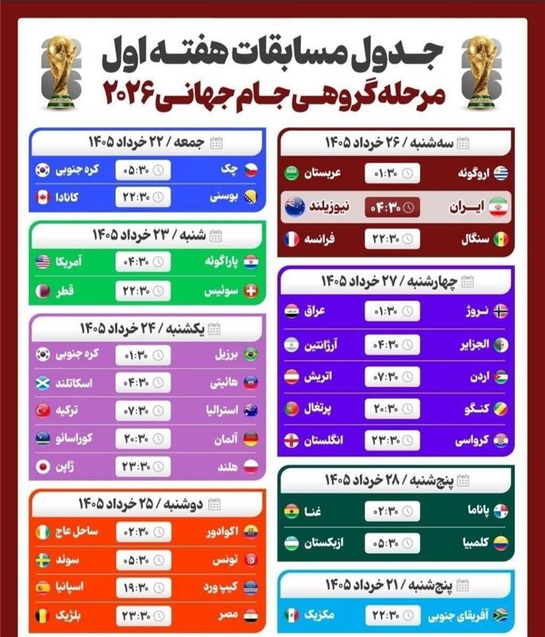 برنامه هفته اول بازی های جام جهانی فوتبال 2026