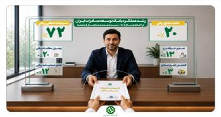 شتاب فعالیت های بانک توسعه صادرات ایران در سال ۱۴۰۵