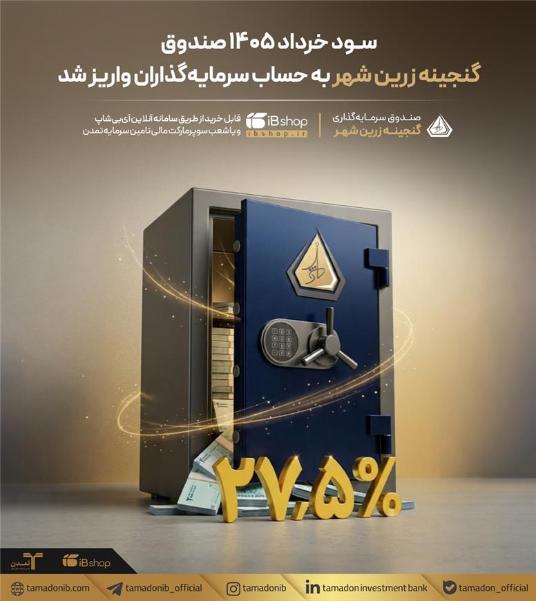 سود خرداد ۱۴۰۵ صندوق «گنجینه زرین شهر» به حساب سرمایه‌گذاران واریز شد