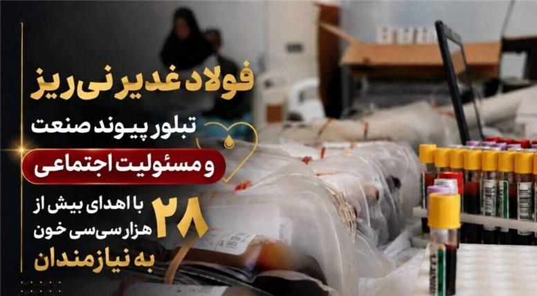 فولاد غدیر نی‌ریز، تبلور پیوند صنعت و مسئولیت اجتماعی با اهدای بیش از 28 هزار سی‌سی خون‌