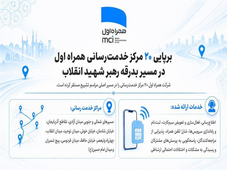 برپایی ۲۰ مرکز خدمت‌رسانی همراه اول در مسیر بدرقه رهبر شهید انقلاب