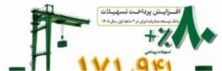 رشد ۸۰ درصدی پرداخت تسهیلات بانک توسعه صادرات ایران در بهار امسال