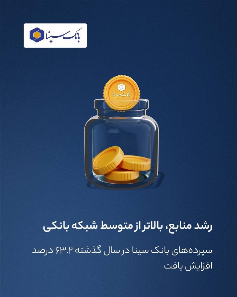 مانده سپرده‌های بانک سینا در سال گذشته ۶۳.۲ درصد رشد کرده است