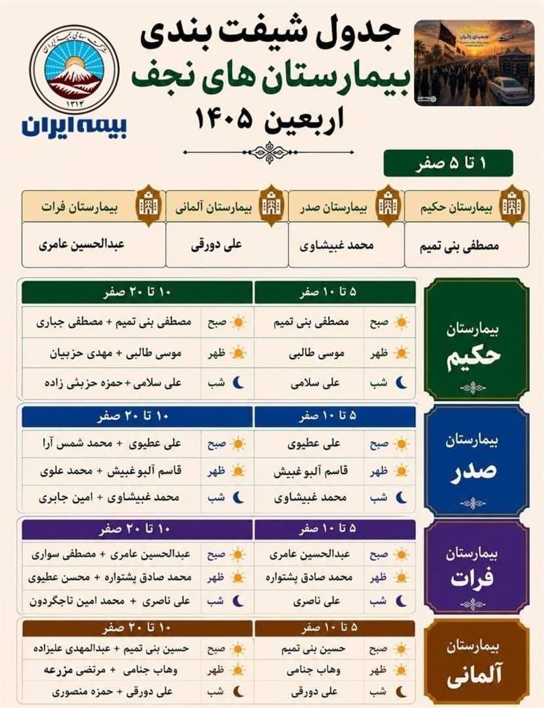 شیفت بندی بیمارستان های نجف اربعین ۱۴۰۵