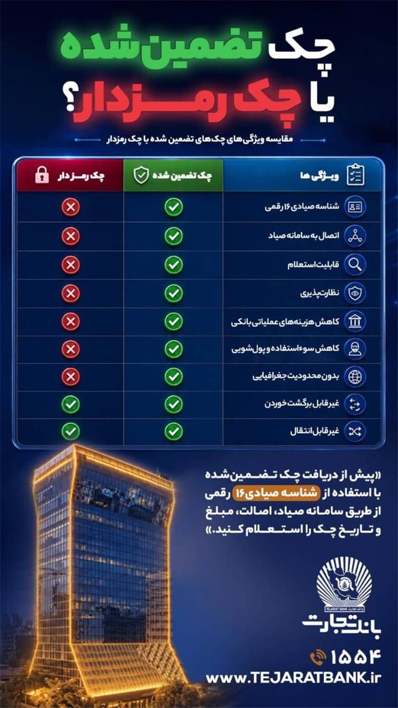 تفاوت‌های «چک تضمین شده» و «چک رمزدار» در یک نگاه