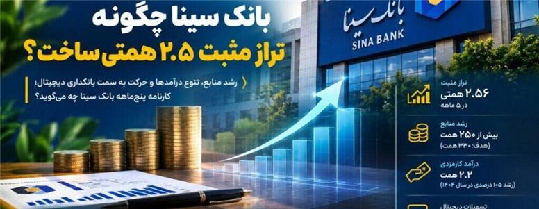 بانک سینا چگونه تراز مثبت ۲.۵ همتی ساخت؟