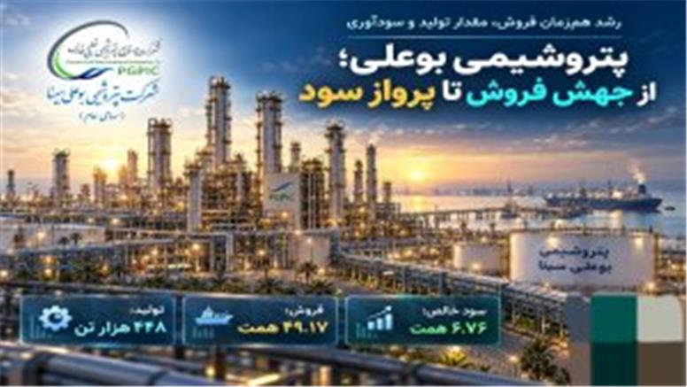 پتروشیمی بوعلی؛ از جهش فروش تا پرواز سود