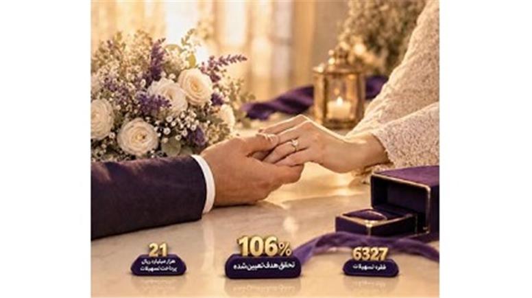 تسهیلات ازدواج بانک اقتصادنوین از هدف جلو زد