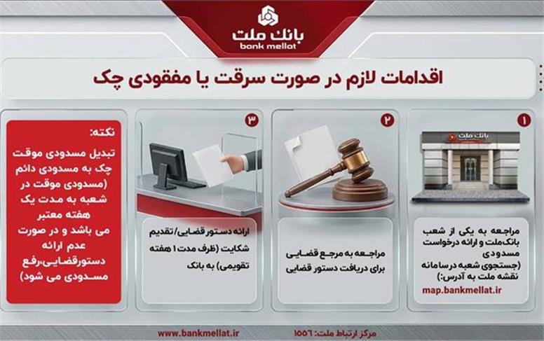 تبیین اقدامات لازم در صورت مفقودی یا سرقت چک