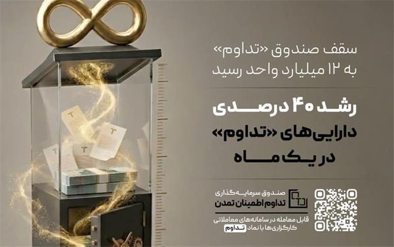 سقف صندوق «تداوم» به ۱۲ میلیارد واحد رسید؛ رشد ۴۰ درصدی دارایی‌های «تداوم»در یک ماه