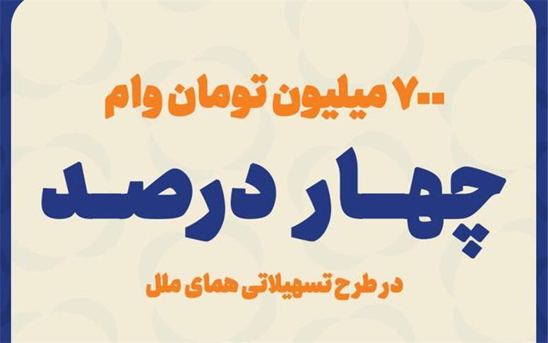 پرداخت ۷ میلیارد ریال تسهیلات قرض الحسنه به اشخاص حقوقی