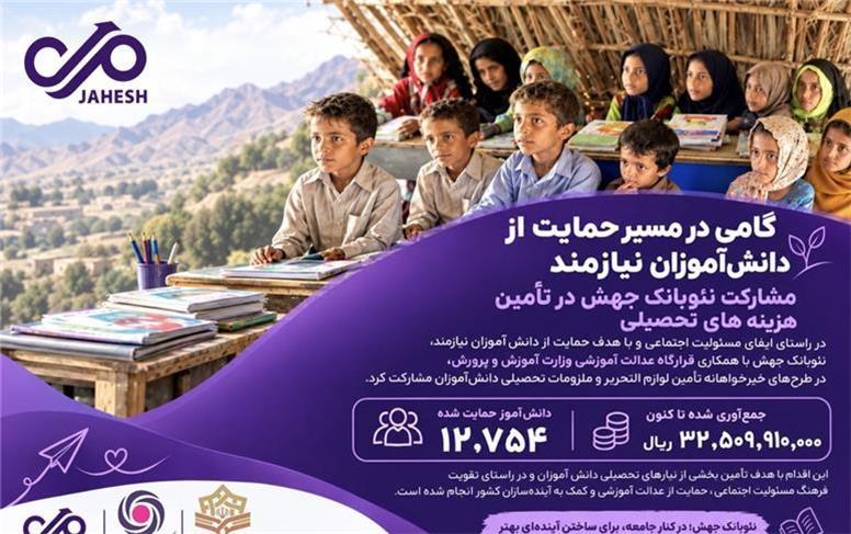 گامی در مسیر حمایت از دانش آموزان نیازمند،مشارکت نئو‌بانک جهش در تأمین هزینه‌های تحصیلی