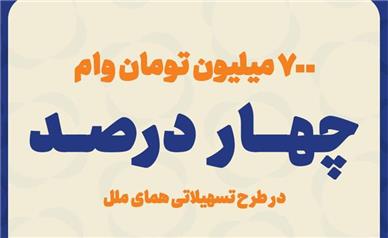 پرداخت ۷ میلیارد ریال تسهیلات قرض الحسنه به اشخاص حقوقی