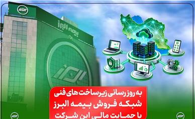 آغاز نهضت به روزرسانی زیرساخت های فنی شبکه فروش بیمه البرز با حمایت مالی این شرکت