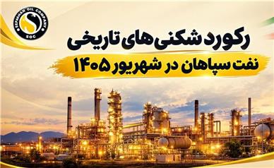 ۳۹۶ هزار تن فروش، ۳۵۴ هزار تن تولید و ۱۵۹ میلیون دلار صادرات در شش ماه؛ “شسپا” در اوج قدرت